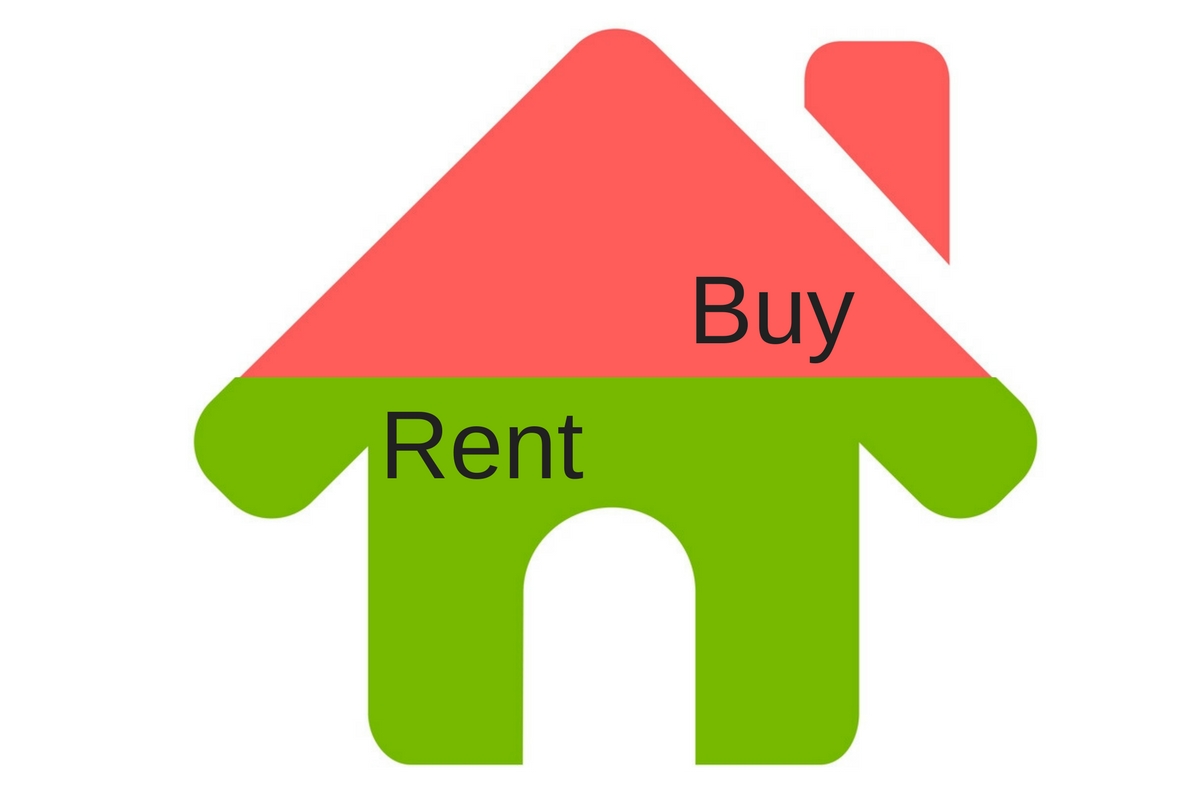 Shared Ownership Tuntum Housing Association